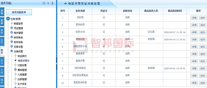 斯贝兰德成功签约智邦国际ERP系统，提高企业分析预测能力