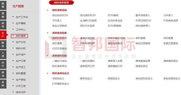 卓杰工业智能装备签约智邦国际机械行业管理系统，实现企业管理一体化蓝图