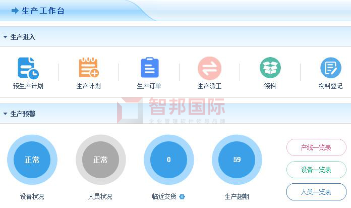 新雄海绵签约智邦国际ERP系统，启动产品生命周期管理解决方案