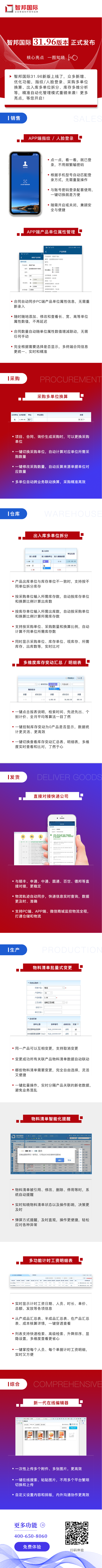 智邦国际31.96版本发布，精准自动化管理模式重磅来袭！