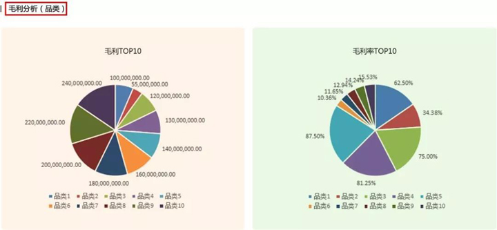 智邦国际喜获“2020新基建与集团ERP行业领军企业”大奖