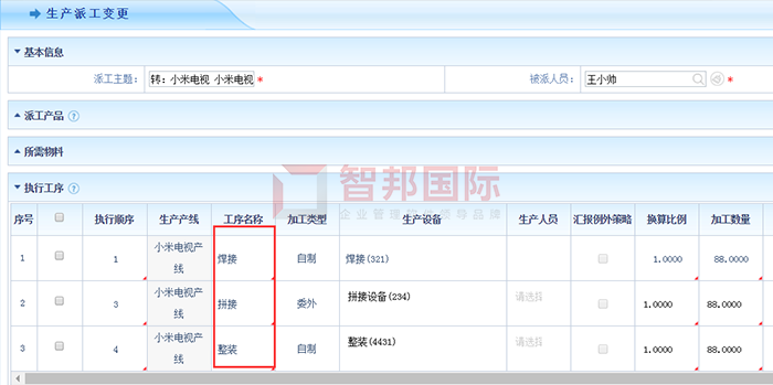 智迈德成功签约智邦国际ERP系统，生产流程随时变更 生产进度随时掌控