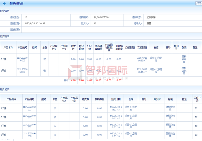 正阳机械成功签约智邦国际ERP系统，实现库存调拨集中管控