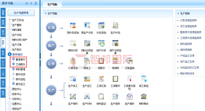 玮芯电子成功签约智邦国际ERP系统，灵活委外推动企业管理升级