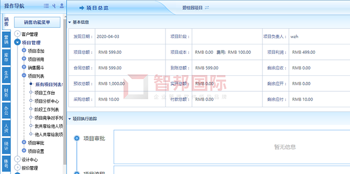 西骏医疗器械签约智邦国际ERP系统，实现精细化客户资源管理