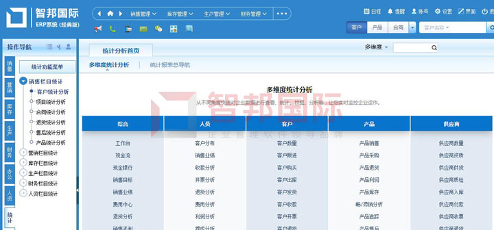 智邦国际集团ERP平台:无界管理,无界成长
