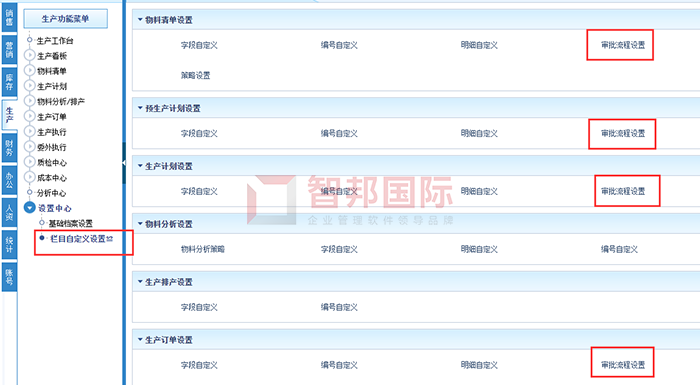 商佳纸制品成功签约智邦国际ERP系统,实现生产环节智能审批