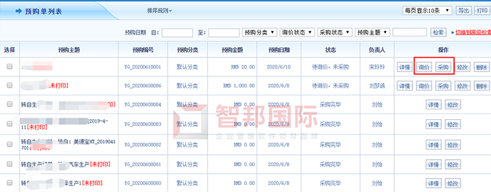 新光华成功签约智邦国际ERP系统，为采购决策提供数据支撑