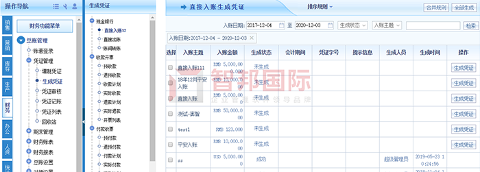 双港活塞成功签约智邦国际ERP系统,实现业务流程智能整合