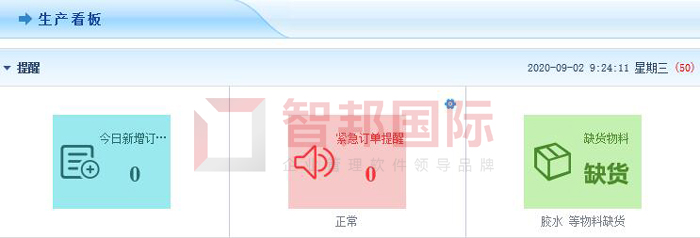 中新生物签约智邦国际ERP系统，实现生产线可视可控