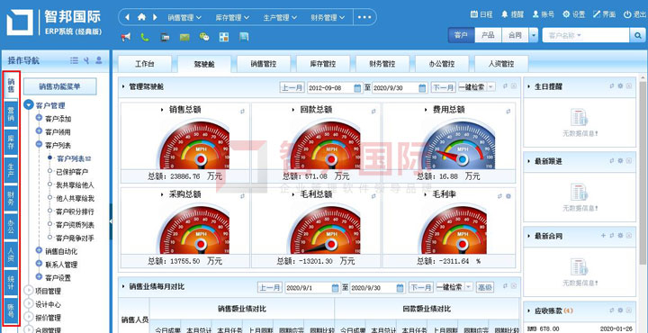 智邦国际ERP系统不限级添加组织架构