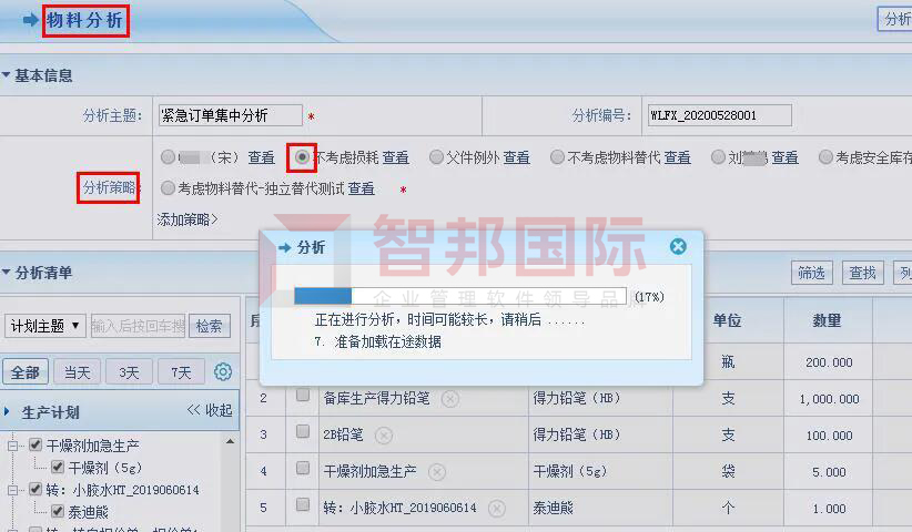 光临宠物工艺品签约智邦国际ERP系统,打磨智慧生产基石