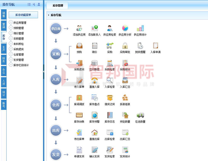 银河新能源签约智邦国际ERP系统，实现生产数据链智能化