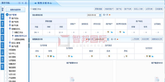 百亚塑料成功签约智邦国际ERP系统，建立智能客户管理体系