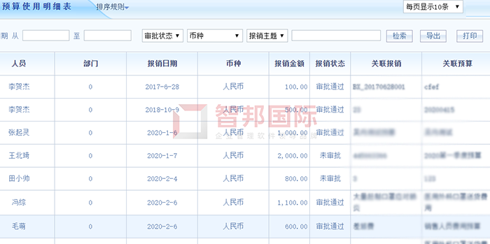 雅速环境设备成功签约智邦国际机械行业管理系统，实现预算集中管控，各环节相互关联