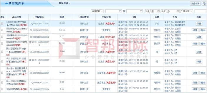 神网创新科技签约智邦国际ERP系统，实现精益化采购管理