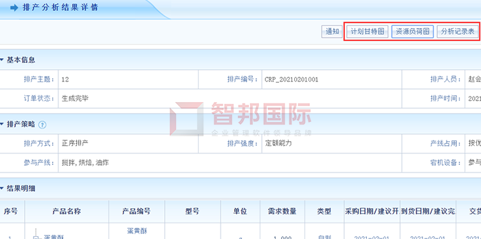七狼房车装备成功签约智邦国际机械行业管理系统，不断强化企业内部信息的流动性和利用性