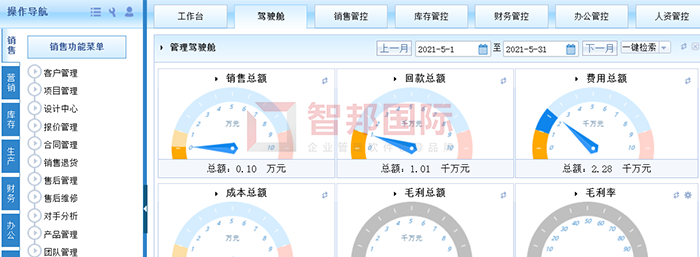 羽丰畜牧成功签约智邦国际机械行业管理系统，快速应对内外变化和全新挑战
