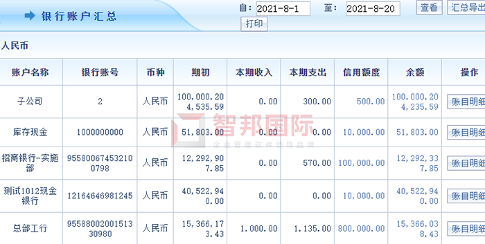 锦铭电子成功签约智邦国际ERP系统,帮助企业减少内耗、提升资金周转率