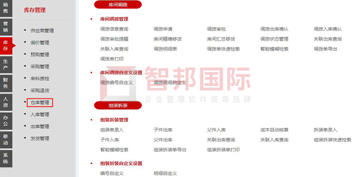 凯斯瑞机电设备签约智邦国际机械行业管理系统,实现多仓库智能调拨