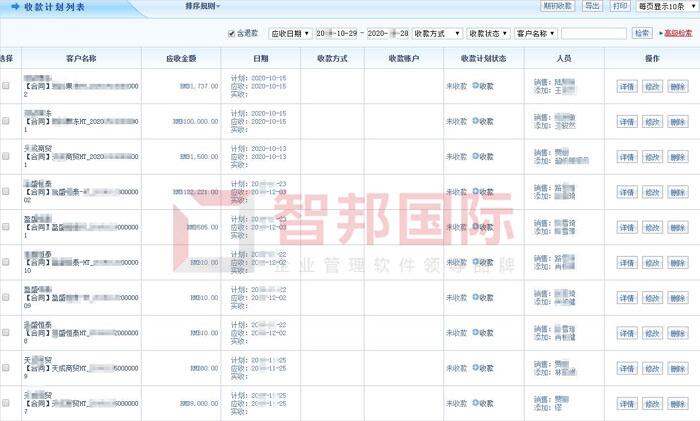 美凯林汽车零部件签约智邦国际ERP系统,实现智能化收款管理