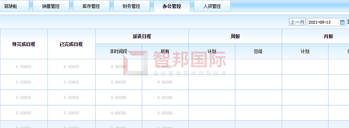金潺林智能科技签约智邦国际ERP系统，智能化的导航系统全方位、多方面优化企业管理流程