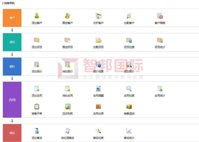 林胜堂蚕具签约智邦国际，提高企业数字化管理水平