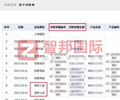 智邦国际32.11版本发布，全方位深度赋能企业上下游一体化管理