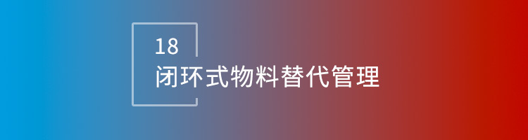 智邦国际32.11版本发布，全方位深度赋能企业上下游一体化管理