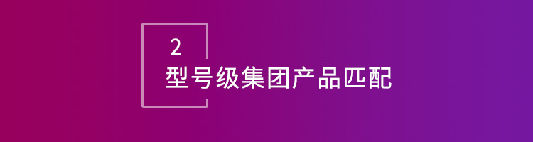 智邦国际32.16版本发布，构建企业跨空间一体化协同生态！