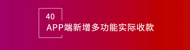智邦国际32.16版本发布，构建企业跨空间一体化协同生态！