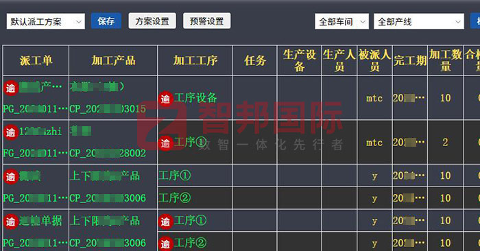 锦锋纺织签约智邦国际，一套软件实现企业数智一体化管理和跃升