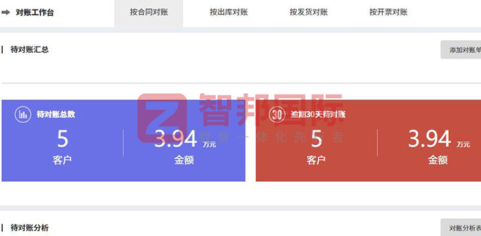 大川（杭州）塑料制品签约智邦国际，以一体化破局，一站式打通企业内外全流程