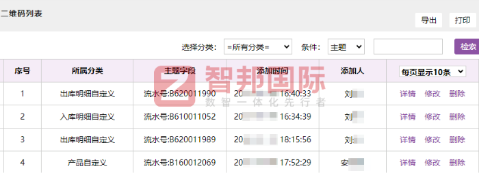 启胜同创科技签约智邦国际,多措并举,全面提升企业整体市场竞争力 启胜同创科技签约智邦国际,多措并举,全面提升企业整体市场竞争力