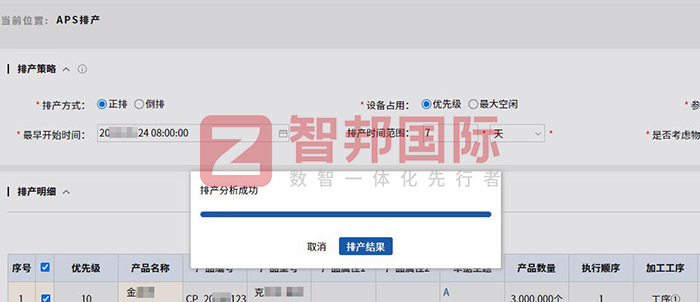 长寿工业设备制造签约智邦国际,筑牢企业数智化转型根基 长寿工业设备制造签约智邦国际,筑牢企业数智化转型根基