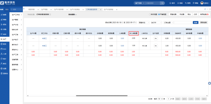 智邦国际32.18版本发布，全链路打造“数智化企业”核心竞争力！