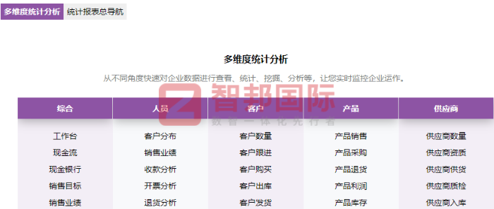 和永兴科技签约智邦国际，助力企业稳步强化核心竞争力