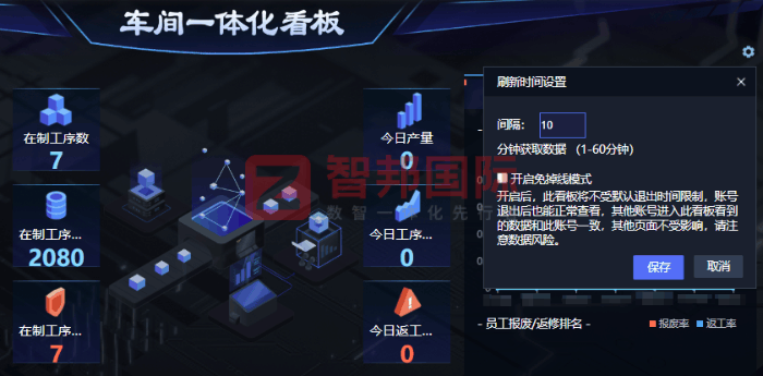 兴顺新材料科技签约智邦国际,一套软件解决一体化管理难题 兴顺新材料科技签约智邦国际,一套软件解决一体化管理难题