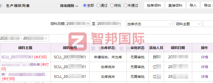 兴顺新材料科技签约智邦国际,一套软件解决一体化管理难题 兴顺新材料科技签约智邦国际,一套软件解决一体化管理难题