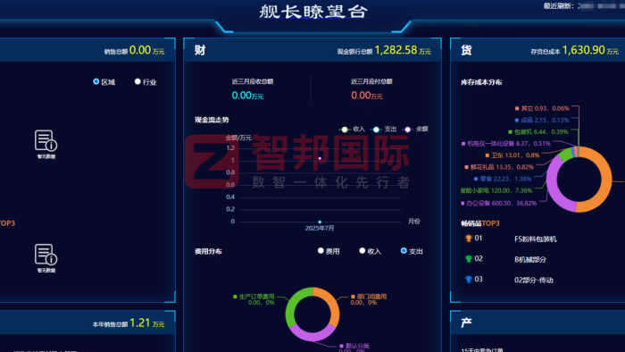 双佳日用制品签约智邦国际,数智一体化赋能:牢牢把握新市场机遇的破局之道 双佳日用制品签约智邦国际,数智一体化赋能:牢牢把握新市场机遇的破局之道