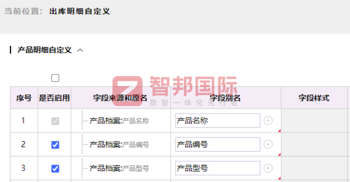 牛满加药业签约智邦国际，一套软件打通全企业：实现全程可视、可控、可追溯