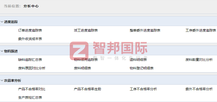 弘昌塑业签约智邦国际,聚焦核心需求,深度赋能企业高质量发展 弘昌塑业签约智邦国际,聚焦核心需求,深度赋能企业高质量发展