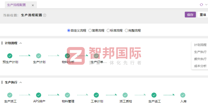 鑫方晟纺织机械签约智邦国际，为企业高效运营与数字化转型注入动力