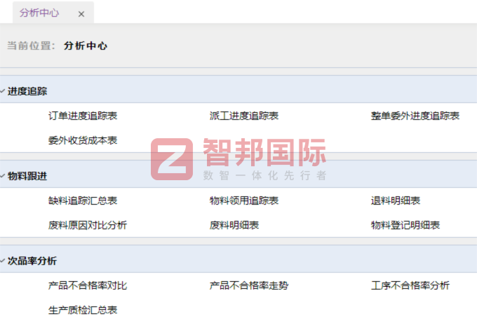 威玛自动化科技签约智邦国际，为高质量发展注入持续动力