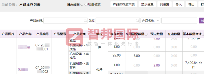 鑫友成橡胶制品签约智邦国际，打通业务链路中的信息梗阻