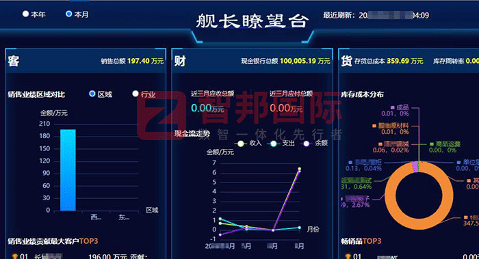 桂荣永磁新材料科技签约智邦国际，以数智协同赋能，强化企业核心驱动力