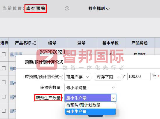 辰邦食品签约智邦国际，把握数字化时代的全新发展机遇
