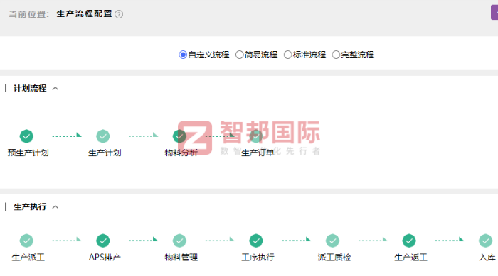 中孚包装科技签约智邦国际，持续打造高质量发展新优势