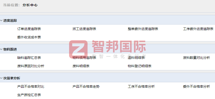 杰毅电器签约智邦国际，全面提升管理效能，构建高效运营体系