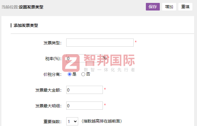 瑞博新材料签约智邦国际，提速企业数智化升级，驱动高质量发展